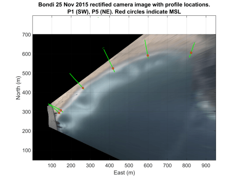 bondi_25Nov2015_planSections+cam